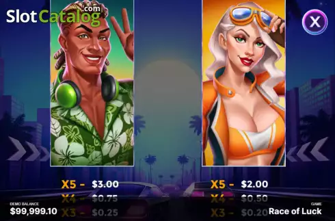Скрин7. Race of Luck слот