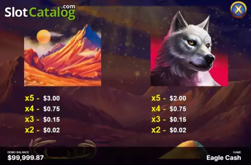 Скрин8. Eagle Cash слот