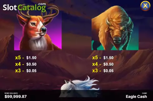 Скрин9. Eagle Cash слот