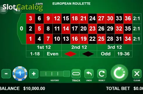 Скрин2. European Roulette (Begames) слот