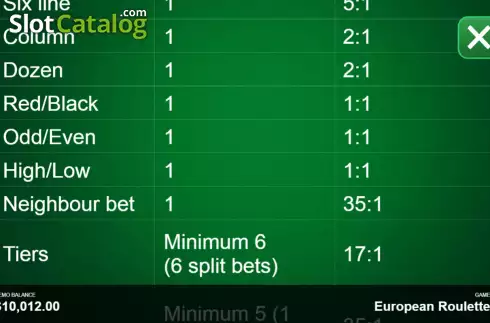 Скрин6. European Roulette (Begames) слот
