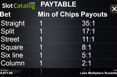Скрин5. Luxe Multipliers Roulette слот