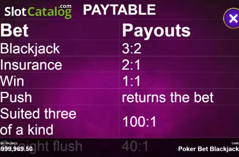 Скрин5. Poker Bet Blackjack слот