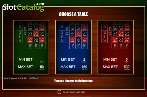 Скрин3. European Roulette (Belatra Games) слот