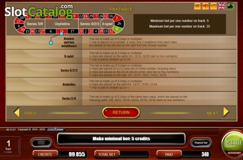 Скрин8. European Roulette (Belatra Games) слот