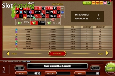 Скрин7. American Roulette (Belatra Games) слот