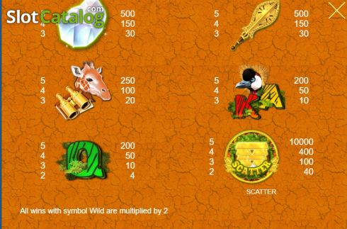 Скрин7. Africa Gold 2 слот