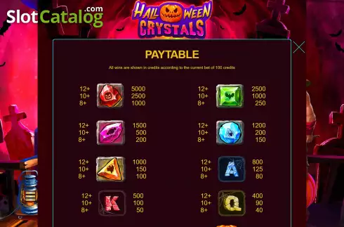 Скрин7. Halloween Crystals слот