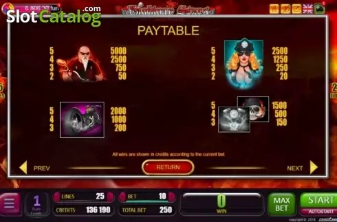 Скрин4. Highway Stars слот