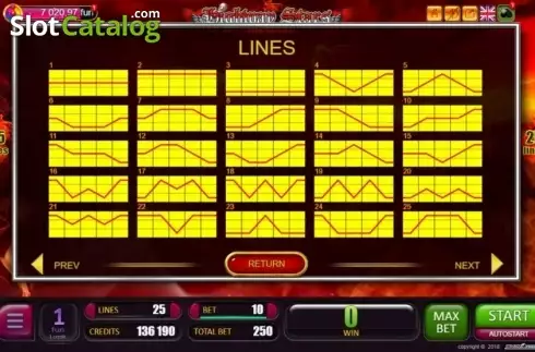 Скрин6. Highway Stars слот
