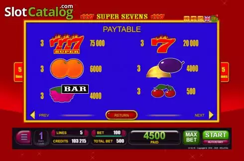 Скрин9. Super Sevens (Belatra Games) слот