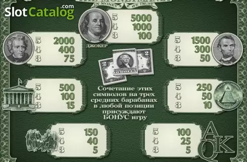 Скрин5. The Moneymania слот