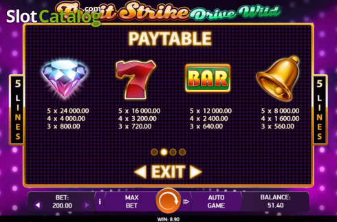 Скрин9. Fruit Strike: Drive Wild слот