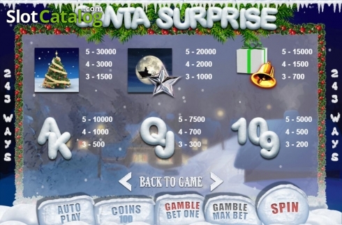 Скрин5. Santa Surprise (BetConstruct) слот
