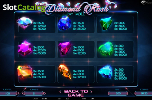 Скрин6. Diamond Rush (BetConstruct) слот