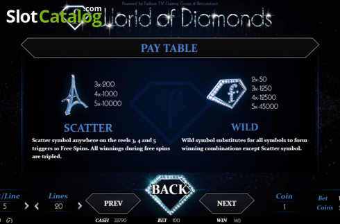 Скрин7. World of Diamonds слот