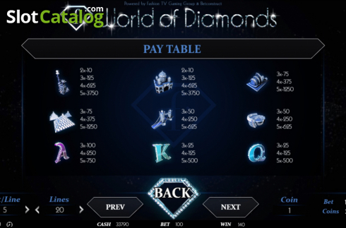 Скрин8. World of Diamonds слот