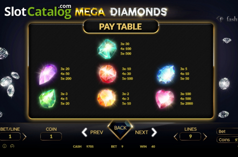 Скрин7. Mega Diamonds (BetConstruct) слот