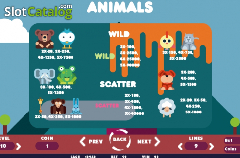 Скрин7. Animals слот