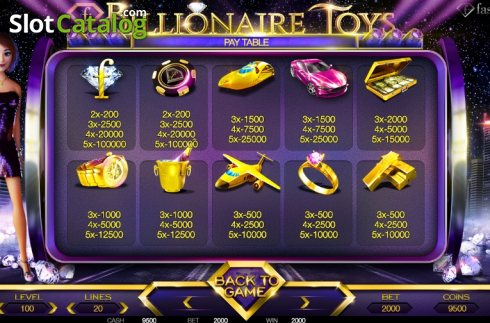 Скрин7. Billionaire Toys слот