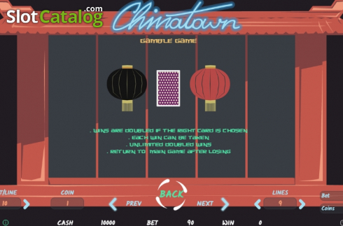 Скрин8. China Town слот