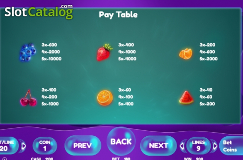 Скрин7. Fruitland слот