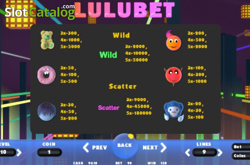 Скрин7. LuluBet слот