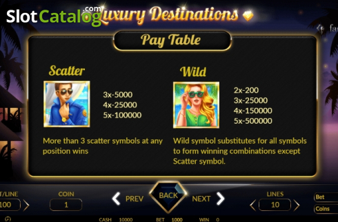 Скрин6. Luxury Destinations слот