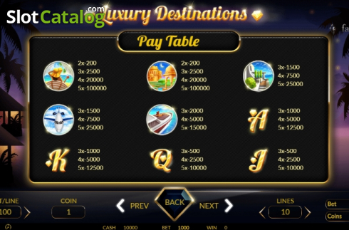 Скрин7. Luxury Destinations слот