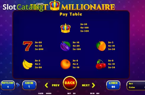 Скрин6. Hot Millionaire слот