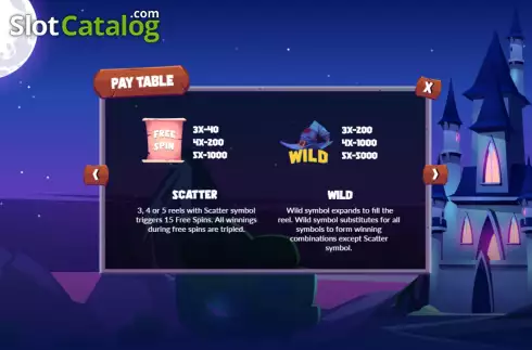 Скрин7. VooDoo (BetConstruct) слот