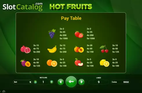 Скрин8. Hot Fruits (BetConstruct) слот
