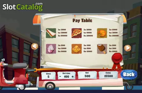 Скрин6. Food Track слот