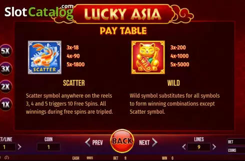 Скрин4. Lucky Asia слот