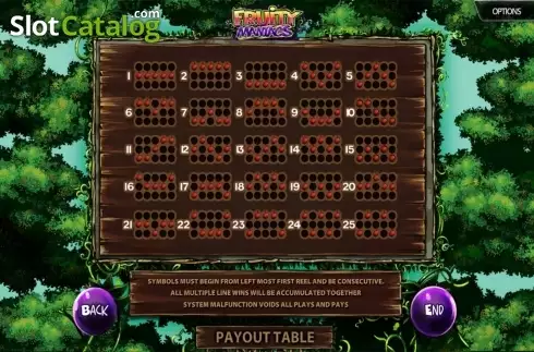 Скрин7. Fruity Maniacs слот