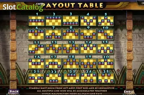 Скрин7. Pharaohs Lost Treasure слот
