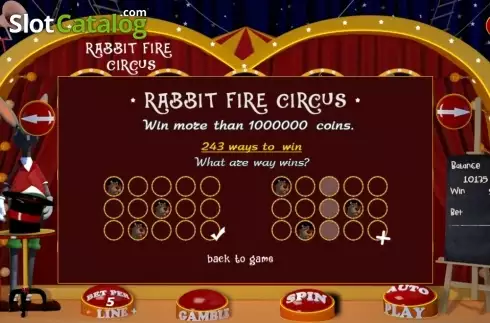 Скрин8. Rabbit Fire Circus слот