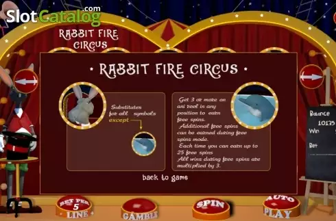 Скрин9. Rabbit Fire Circus слот