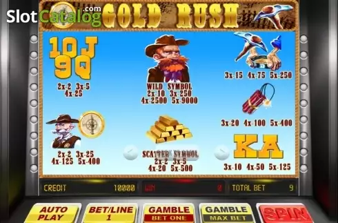 Скрин6. Gold Rush (BetConstruct) слот