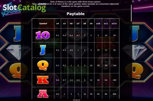 Скрин7. Slots of Money (Betdigital) слот