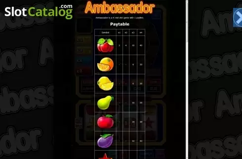 Скрин2. Ambassador слот
