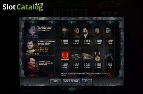 Скрин4. Dictator слот