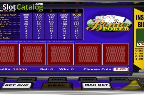 Скрин2. Bonus Poker (Betsoft) слот