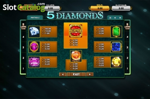 Скрин6. 5 Diamonds	 слот