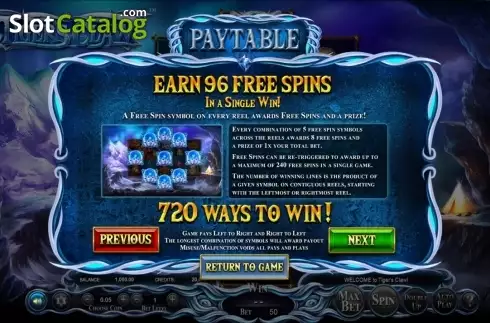Скрин2. Tiger's Claw (Betsoft) слот