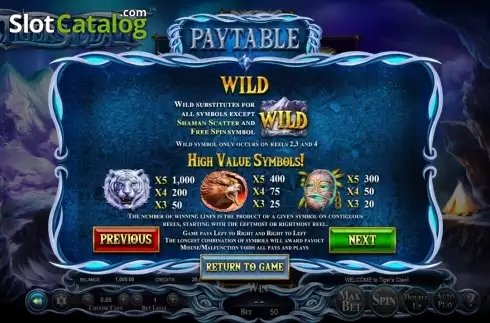 Скрин4. Tiger's Claw (Betsoft) слот