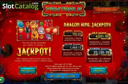 Скрин3. Dragon Kings слот