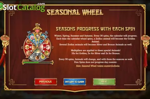 Скрин7. 4 Seasons слот