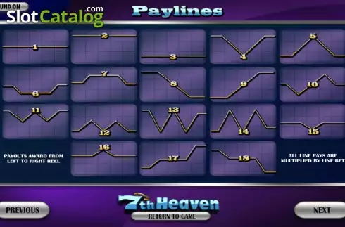 Скрин5. 7th Heaven слот