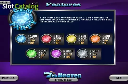 Скрин7. 7th Heaven слот